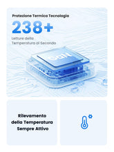 Carica l'immagine nel visualizzatore di Gallery, UGREEN Nexode 35W Caricatore USB C GaN Caricabatterie 2 Porte PPS 30W