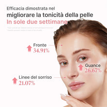 Carica l'immagine nel visualizzatore di Gallery, medicube PDRN Pink Peptide Serum with Salmon DNA