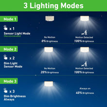 Carica l'immagine nel visualizzatore di Gallery, nipify Faretti Solari a Led da Esterno, [2 pezzi/310LED/3 Modes/270° Illuminazione] Luce Solare Led Esterno con con Sens