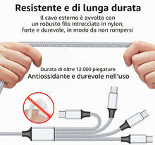 Carica l'immagine nel visualizzatore di Gallery, Cavo USB di tipo C PD+QC 3.1A ricarica rapida Sync [2 pezzi 1,2 m], 4 in 2 Multi USB-C splitter cavo di ricarica con 4 p