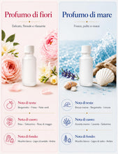Carica l'immagine nel visualizzatore di Gallery, Diffusore Profumo Auto Elettrico a Doppio Ugello, 2 x 30 ml, Deodorante Auto Ocean &amp; Fruit, Nebulizzazione Ultrasonica, 