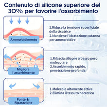 Carica l'immagine nel visualizzatore di Gallery, Cerotti Silicone Cicatrici Medicale, Rotolo 4 cm × 1,8 m