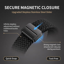 Carica l'immagine nel visualizzatore di Gallery, Cinturino Compatibile con Fitbit Versa 4/3/Sense/2, Chiusura Magnetica