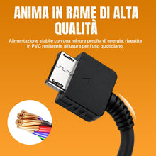 Carica l'immagine nel visualizzatore di Gallery, Wigearss Tipo C da Femmina a Cavo di Ricarica, Cavo Adattatore per PS Vita 1000