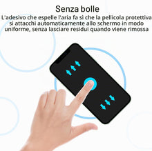 Carica l'immagine nel visualizzatore di Gallery, Vetro Temperato per iPhone 15 Plus/iPhone 15 Pro Max [2 Pezzi] Vetrino Protettivo Pellicola Protezione Schermo
