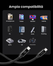 Carica l'immagine nel visualizzatore di Gallery, Silkland 40Gbps USB4 per Cavo Thunderbolt 4 0.3M, 8K/Dual 4K, Ricarica Rapida 240W, Compatibile con Thunderbolt 5, MacBo