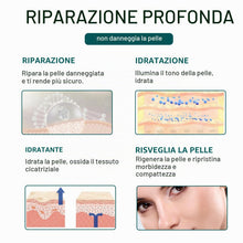 Carica l'immagine nel visualizzatore di Gallery, Cerotti in Silicone per Cicatrici (4cm x 300cm) – Rotolo in Silicone Medico per Trattamento Cicatrici da Interventi, Tag