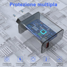 Carica l'immagine nel visualizzatore di Gallery, 45W Caricabatterie Rapido con Cavo USB Type-C 1M Compatibile con Xiaomi Redmi Note 14 Pro 5G /14/13 /12S /11/10 / POCO X