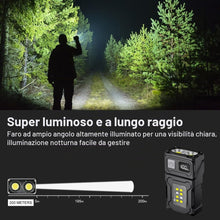 Carica l'immagine nel visualizzatore di Gallery, Flintronic Mini Lampada da Lavoro, COB Lampade Ruotabile di ispezione, 1pz