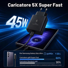 Carica l'immagine nel visualizzatore di Gallery, 2Pack 45W USB C Caricatore Caricabatterie con 3M Nylon Cavo USB C,Caricatore USB C Rapido per Samsung Galaxy S26 Ultra/ 