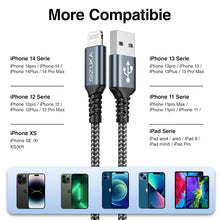 Carica l'immagine nel visualizzatore di Gallery, SIZUKA Cavo iPhone Apple MFi,1M Cavo Ricarica iPhone USB to Lightning