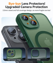 Carica l'immagine nel visualizzatore di Gallery, CANSHN Cover Magnetica per iPhone 15 Plus, Compatibile con MagSafe, [Protezione Completa Della Fotocamera], Custodia Tra