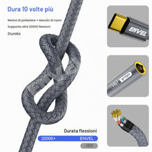 Carica l'immagine nel visualizzatore di Gallery, Adattatore USB C jack 3,5mm,tipo C a 3,5mm Cavo Chip DAC per Cuffie Gray