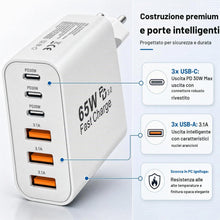 Carica l'immagine nel visualizzatore di Gallery, 65W Caricatore Rapido USB C, Caricabatterie con 6 Porte