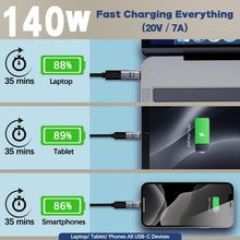 Carica l'immagine nel visualizzatore di Gallery, Adattatore USB C Magnetico – Confezione da 2 140W Adattatore Magnetic USB-C Dritto Trasmissione dati a 40 Gbps per Lapto