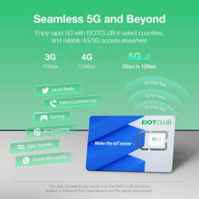 Carica l'immagine nel visualizzatore di Gallery, EIOTLCUB SIM globale da viaggio, 2 GB di dati, valida 30 giorni, ricaricabile, 5G, per 33 paesi in Europa, USA, Australi