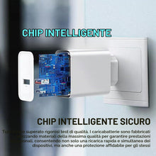 Carica l'immagine nel visualizzatore di Gallery, Caricatore Rapido 90W con Cavo USB C 6A 2M per Xiaomi