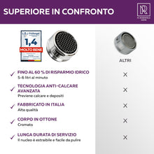 Carica l'immagine nel visualizzatore di Gallery, Prodotto Italiano - Rompigetto Rubinetto Cucina M24 - Aeratore per Rubinetto High-Tech - Risparmio Idrico e Filtrazione 