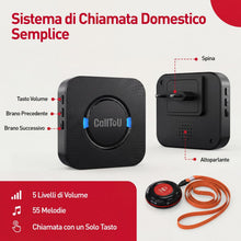 Carica l'immagine nel visualizzatore di Gallery, CallToU Salvavita Anziani Campanello Anziani Pulsante IP55 Chiamata 1‑Tasto