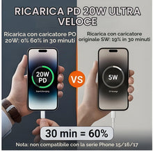 Carica l'immagine nel visualizzatore di Gallery, Caricabatterie 20W con Cavo Lightning 1m per iPhone
