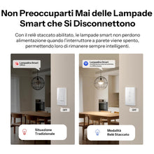 Carica l'immagine nel visualizzatore di Gallery, SONOFF TX Gen2 Interruttore Touch Intelligente per Parete: 2 Canali, Pannello Tipo 120, Wi-Fi 2.4GHz, App eWeLink, Compa