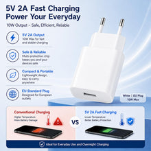 Carica l'immagine nel visualizzatore di Gallery, 2 Pezzi 10W Alimentatore USB Universale, Caricabatterie USB 5V/2A