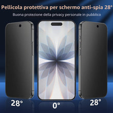Carica l'immagine nel visualizzatore di Gallery, 2 Pezzi per iPhone 17 Privacy Opaca Pellicola