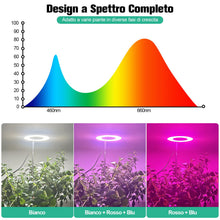 Carica l'immagine nel visualizzatore di Gallery, 42 LEDs Lampada per Piante a Spettro Completo Regolabile in Altezza, 1Pc