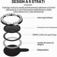 Carica l'immagine nel visualizzatore di Gallery, Pellicola Fotocamera per iPhone 13/13 mini,Posteriore Obiettivo Protezione Vetro Temperato,HD Trasparente Lente Schermo,