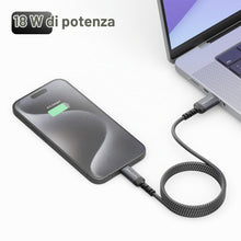 Carica l'immagine nel visualizzatore di Gallery, deleyCON 1,5m Cavo USB-A a USB-C Cavo di Ricarica e Dati per iPhone 17 15 16 Pro Max Air Galaxy A16 A56 S25 S24 S23 Pixe