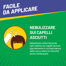 Carica l'immagine nel visualizzatore di Gallery, Preaftir Lozione Spray Protettiva, Trattamento Pidocchi e Lendini, 100 ml