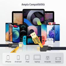 Carica l'immagine nel visualizzatore di Gallery, YISH 4 in 1 Multi Cavo di Ricarica：1.8M Multiplo Cavo USB Type-C 3 in 1 Ricarica Rapida Filo Cavetto Nylon Con USB A/USB