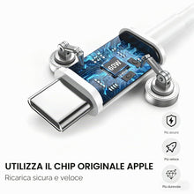 Carica l'immagine nel visualizzatore di Gallery, Cavo iPhone Air/17/16 Ricarica Rapida 1+2M 2Pezzi,60W Cavo USB Type-C Ricarica Rapida per iPhone 17/16/15 Pro Max/Plus,M
