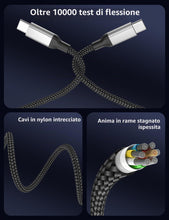 Carica l'immagine nel visualizzatore di Gallery, Cavo USB C a USB C 60cm, 2 pezzi cavo USB C corto cavo auto Android tipo C cavo di ricarica veloce per iPhone 15/15 Pro/