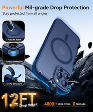 Carica l'immagine nel visualizzatore di Gallery, CANSHN Magnetica Cover per iPhone 12 Pro(6.1 Pollici), [Protezione Completa Della Fotocamera] Custodia Traslucida Opaca 