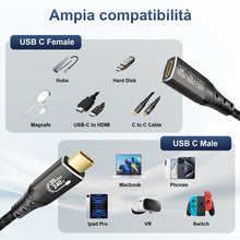 Carica l'immagine nel visualizzatore di Gallery, ZIKNYDO Prolunga USB C 2 metri,(USB C 3.2 Gen 2x2, PD3.1 240W 48V/5A), Video 8K@30Hz, 4K@60Hz/ 144Hz Cavo Prolunga type 