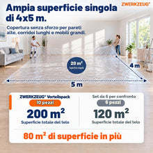 Carica l'immagine nel visualizzatore di Gallery, 10 pezzi teli per imbiancare extra resistenti – pellicole protettive in plastica per ristrutturazioni, traslochi e prote