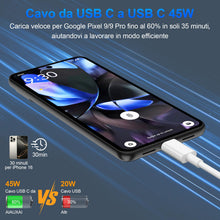 Carica l'immagine nel visualizzatore di Gallery, 45W 1M Cavo USB Type C per Google Pixel 11 Pro 10 10a 9 Pro XL 9a 8a 8 7