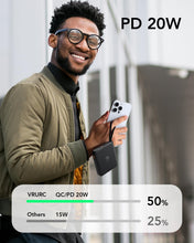 Carica l'immagine nel visualizzatore di Gallery, VRURC Power bank 10000mAh 22.5W, Mini Powerbank con 4 cavi integrati