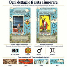 Carica l'immagine nel visualizzatore di Gallery, Tarocchi Carte in Italiano con Significati Scritti | TAROTIKA
