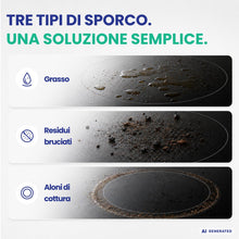 Carica l'immagine nel visualizzatore di Gallery, SUPER CLEAN Detergente per piano cottura per tutti i piani cottura in vetroceramica e induzione. Contenuto: 250 ml + spu