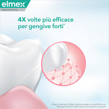 Carica l'immagine nel visualizzatore di Gallery, Elmex Sensitive Plus, Dentifricio Sbiancante Delicato, 75 ml