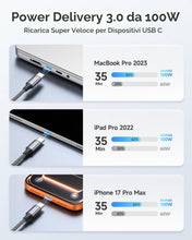 Carica l'immagine nel visualizzatore di Gallery, RAVIAD 100W Cavo USB C USB C [2Pezzi 1M] Cavo USB Type-C 5A Ricarica Rapida