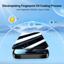 Carica l'immagine nel visualizzatore di Gallery, QHOHQ 3 Pezzi Pellicola Privacy per iPhone 17 + 1 Set Protezione Fotocamera, 25°Anti-Spy Vetro Temperato, [12 Piedi Anti