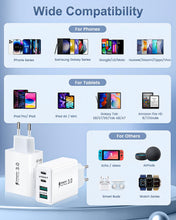 Carica l'immagine nel visualizzatore di Gallery, Caricatore USB C Presa, Multiplo 40W 4-Porto USBC Caricabatterie Rapido Spina Alimentatore per iPhone 17 16 15 14 13 12 