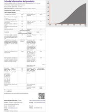 Carica l'immagine nel visualizzatore di Gallery, Lampada alogena per proiettore 300W OSRAM 64701