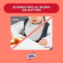 Carica l'immagine nel visualizzatore di Gallery, Smac Sgrassatore Disinfettante, Detergente Spray, 650 ml x 12 Pz