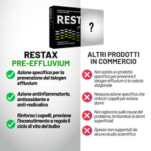 Carica l'immagine nel visualizzatore di Gallery, Restax Pre-effluvium prevenzione telogen effluvium e caduta stagionale. Con Spermidina L-Cistina Lattoferrina Carnitina 