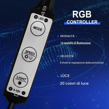 Carica l'immagine nel visualizzatore di Gallery, Luce Striscia LED, Luci Striscia LED Pieghevole Scooter Elettrico Impermeabile SUNJULY Per Xiaomi M365 Per la Decorazion