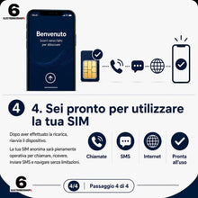 Carica l'immagine nel visualizzatore di Gallery, Sim 100% anonima Lycamobile Uk +44, attiva in 10 minuti senza nessun documento, utilizzabile in italia, contratto a cons